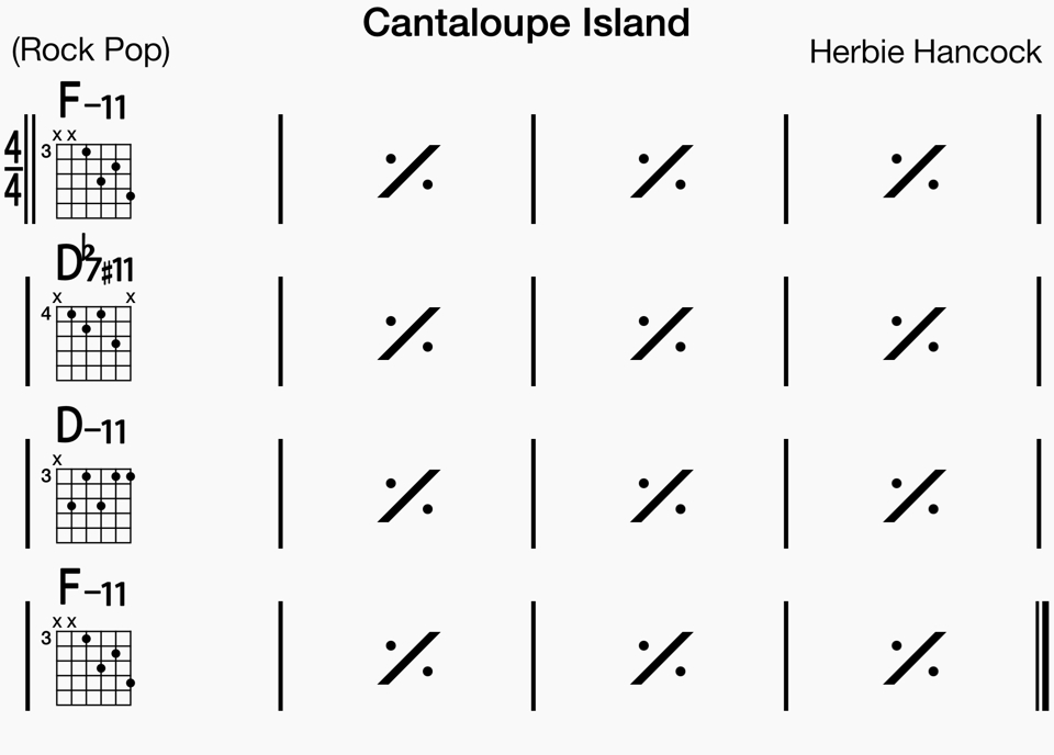 Cantaloupe Island Chord Chart